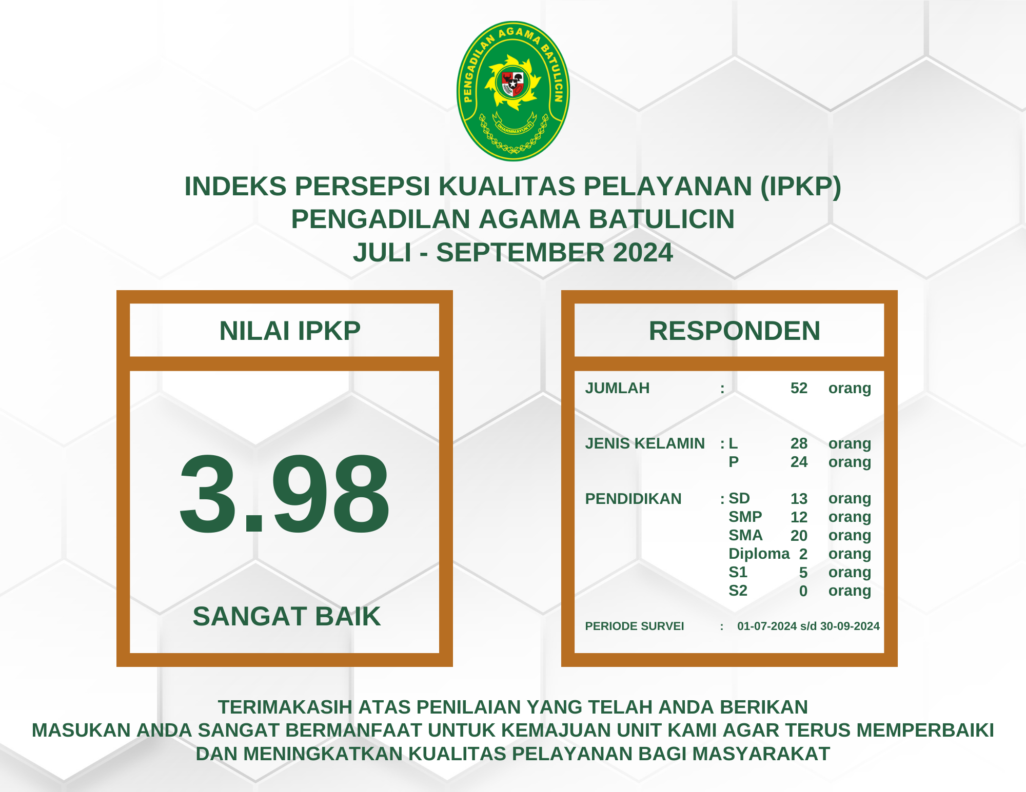 2024 III IPKP with logo