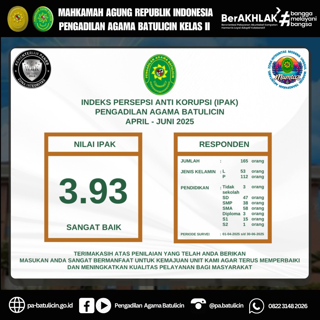 2025 2 IPAK