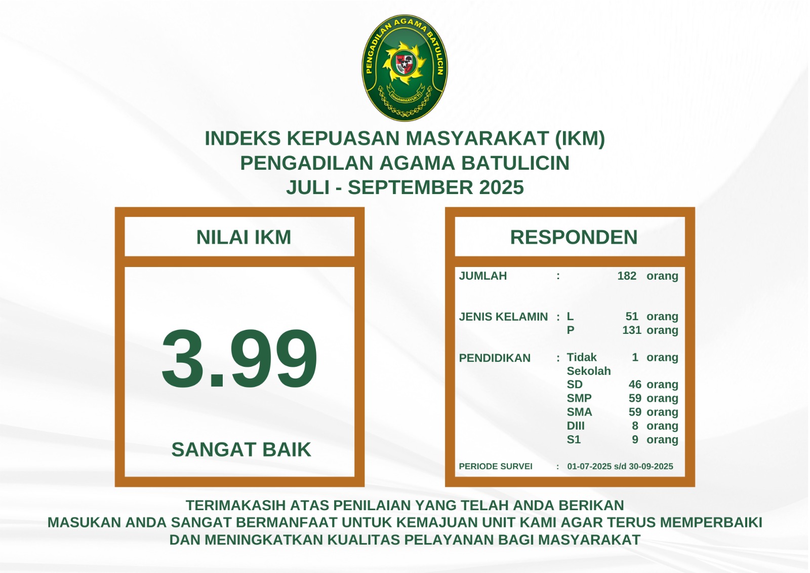 2025 3 IKM