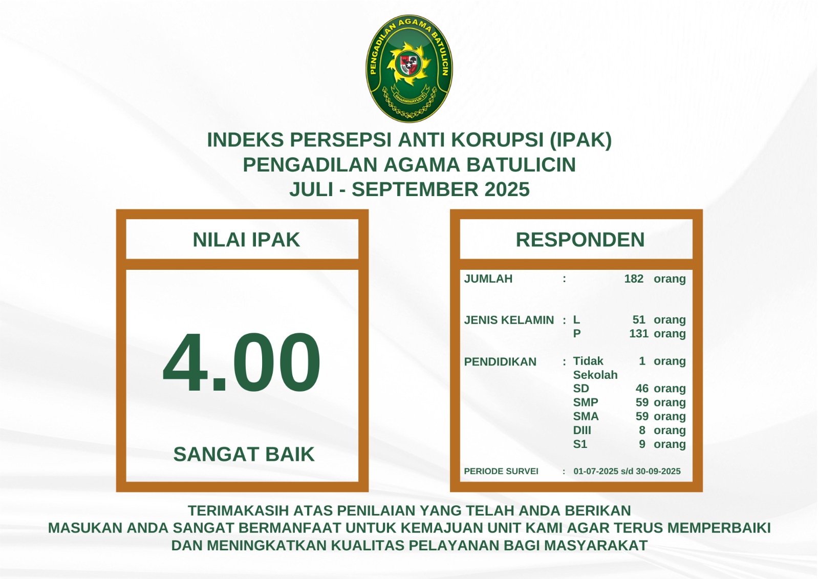 2025 3 IPAK