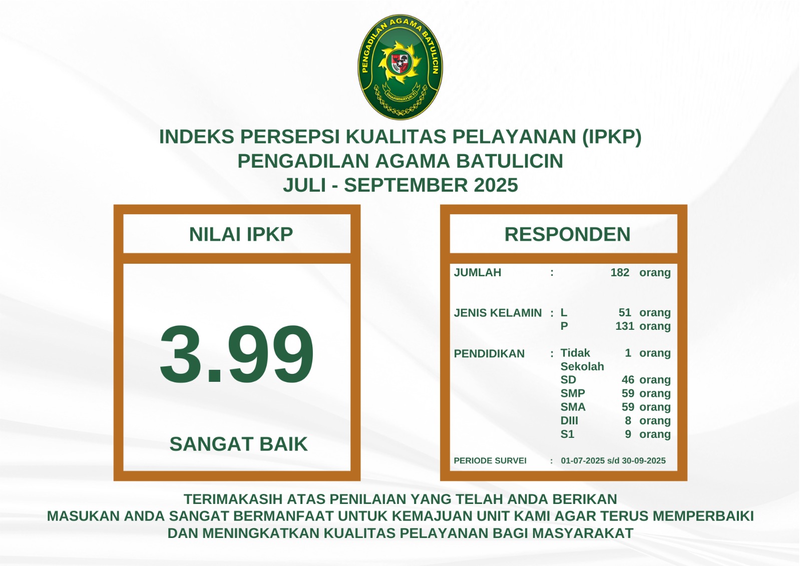 2025 3 IPKP