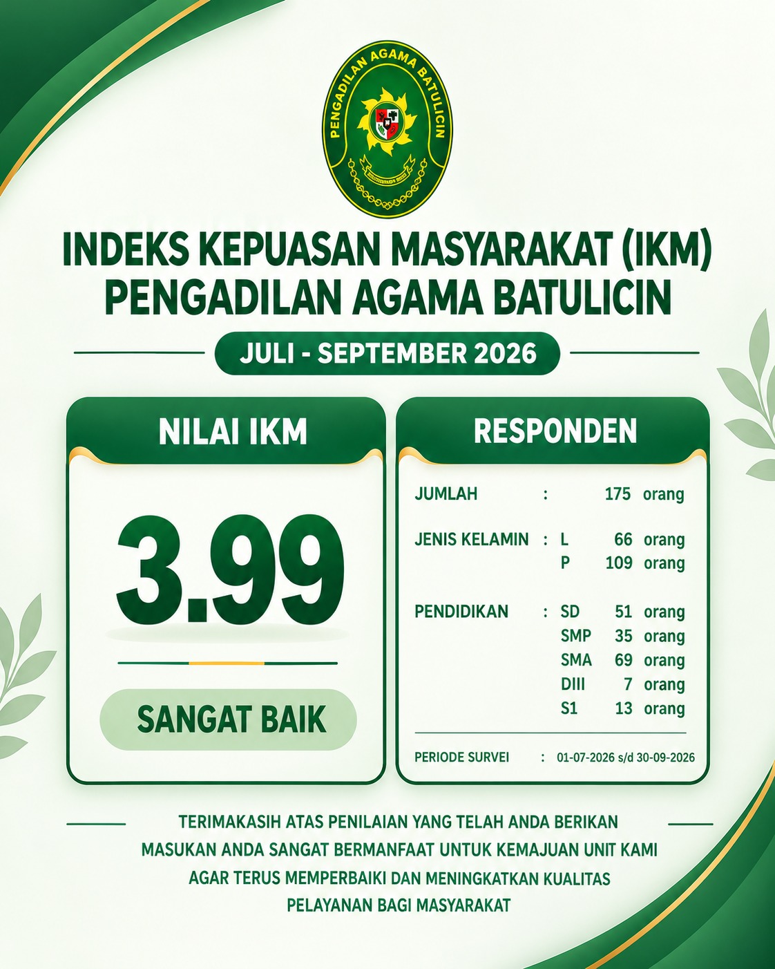 2026 2 IKM
