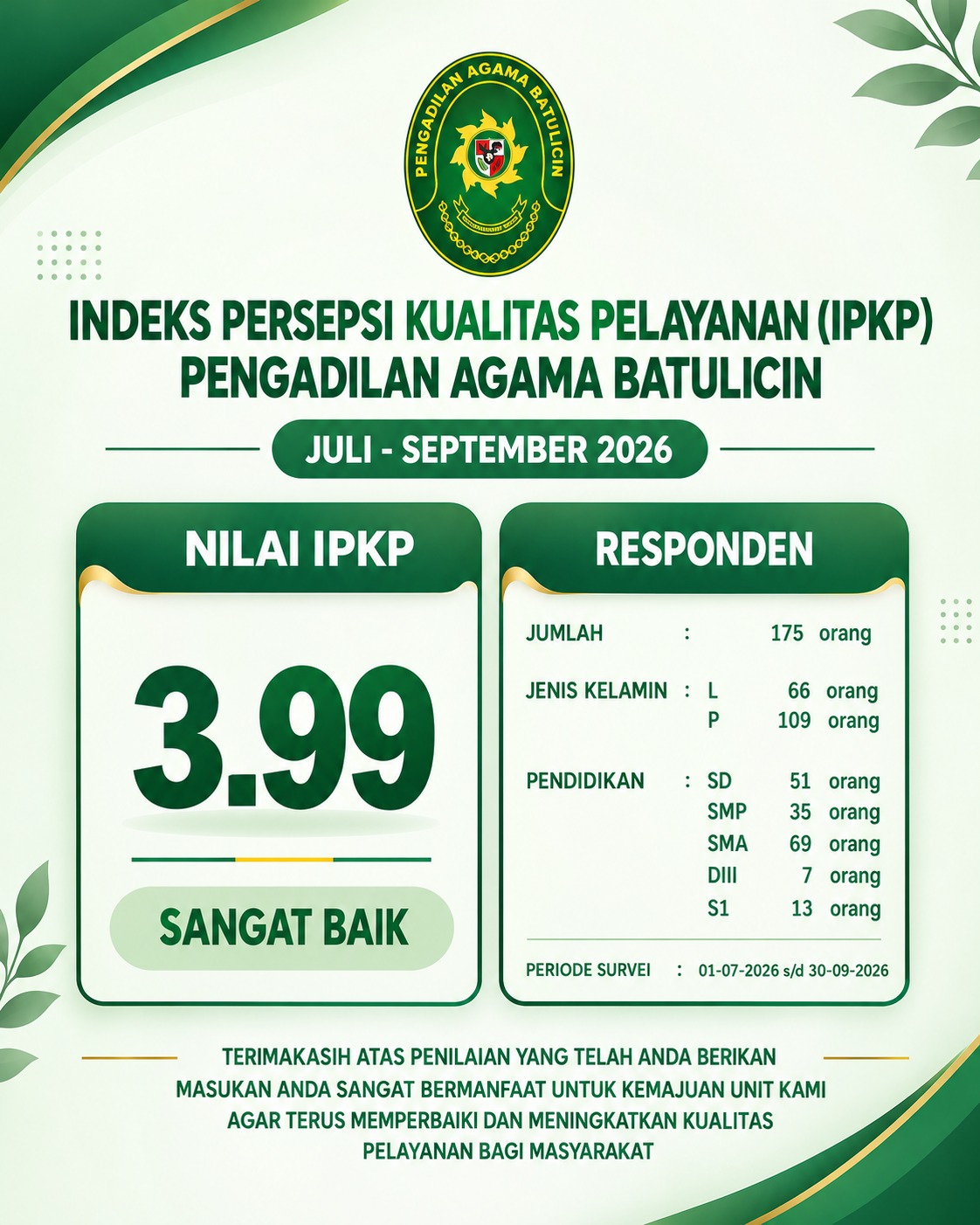 2026 2 IPKP